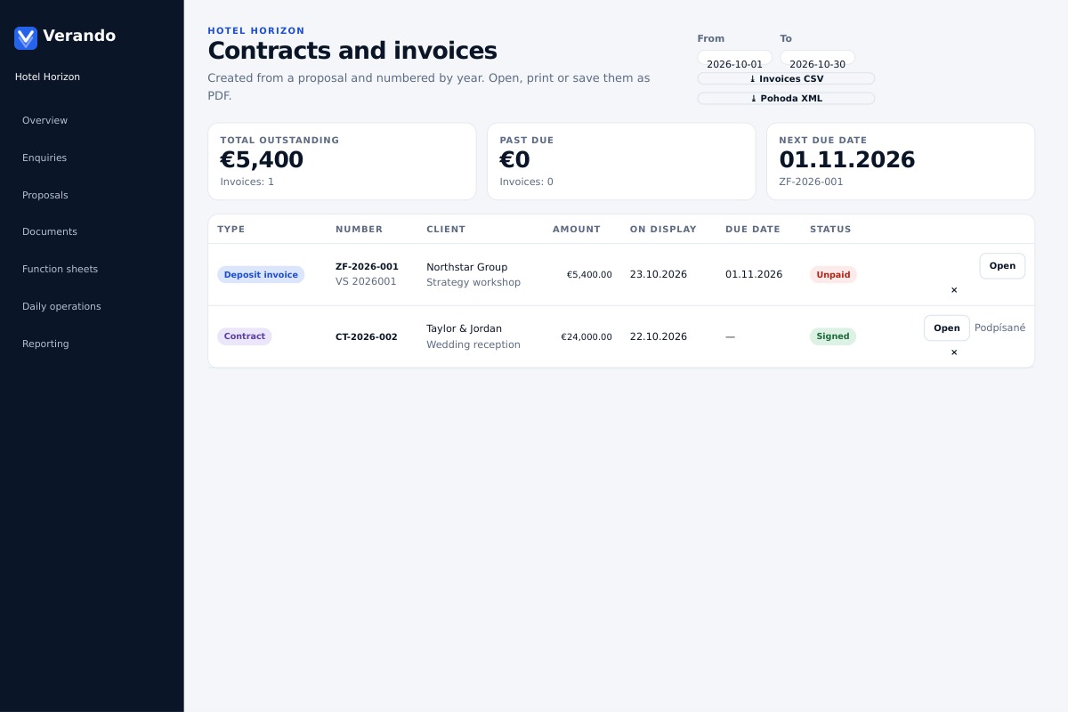 Verando · Deposit in, planning underway