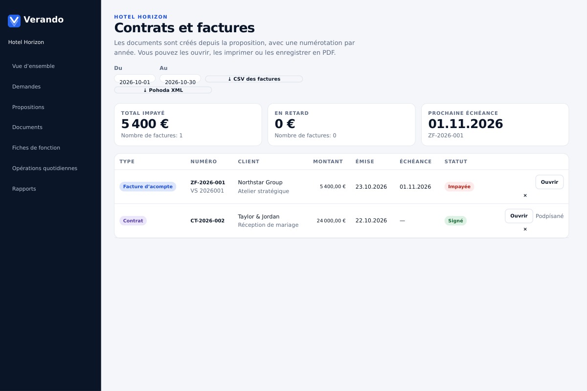 Verando · Deposit in, planning underway