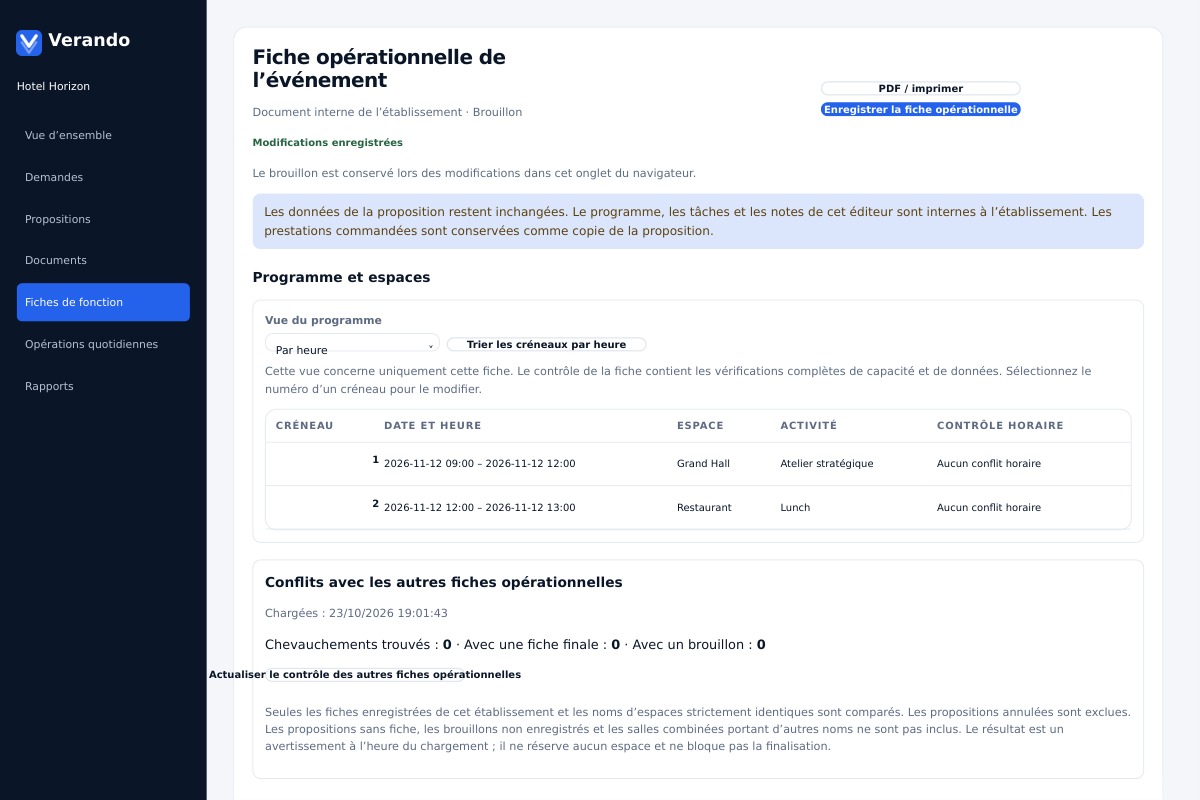 Une fiche de fonction pour l’équipe.