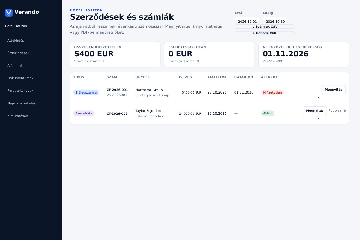 Verando · Deposit in, planning underway