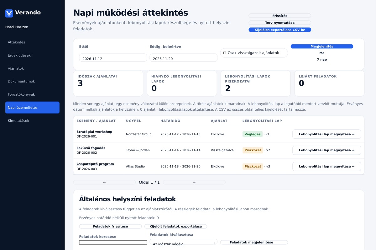 Terv minden napra.