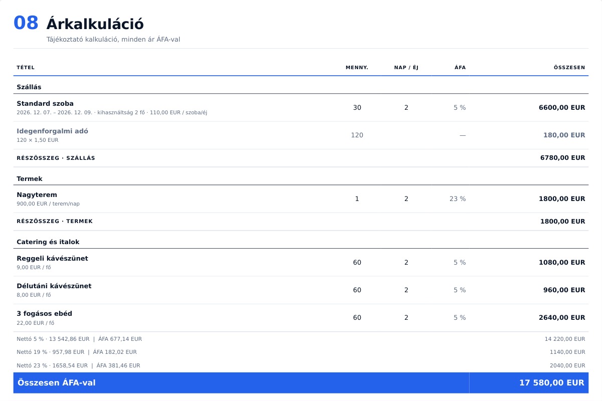Verando · The client opens it and replies