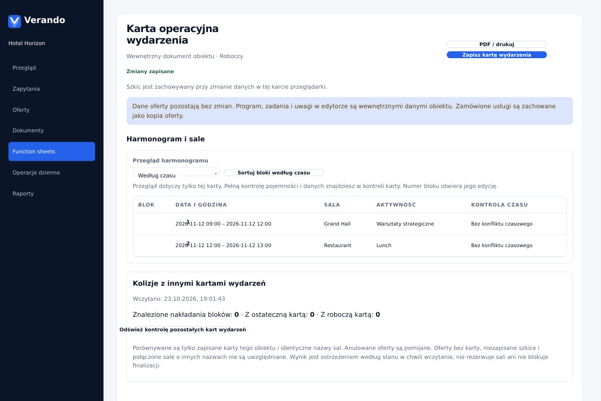 Function sheet dla zespołu.