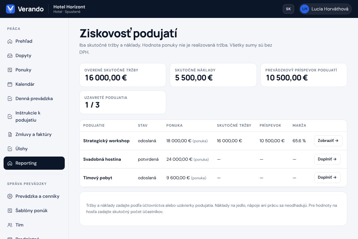 Poznajte skutočný výsledok.